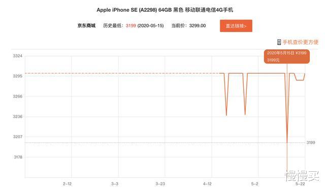 电池@618高性价比手机选购指南丨这份价格预测，告诉你哪几款值得买