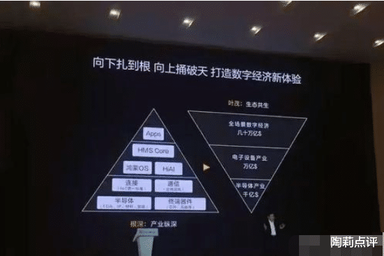 华为|华为真要自己造芯片？余承东的演讲中透露了哪些关键信息？