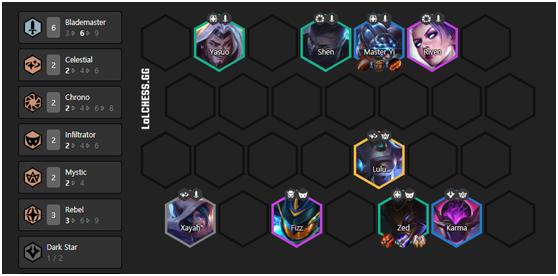 #全员加速中#云顶之弈：季中版本四大上分答案：全员斗枪，强度独一档