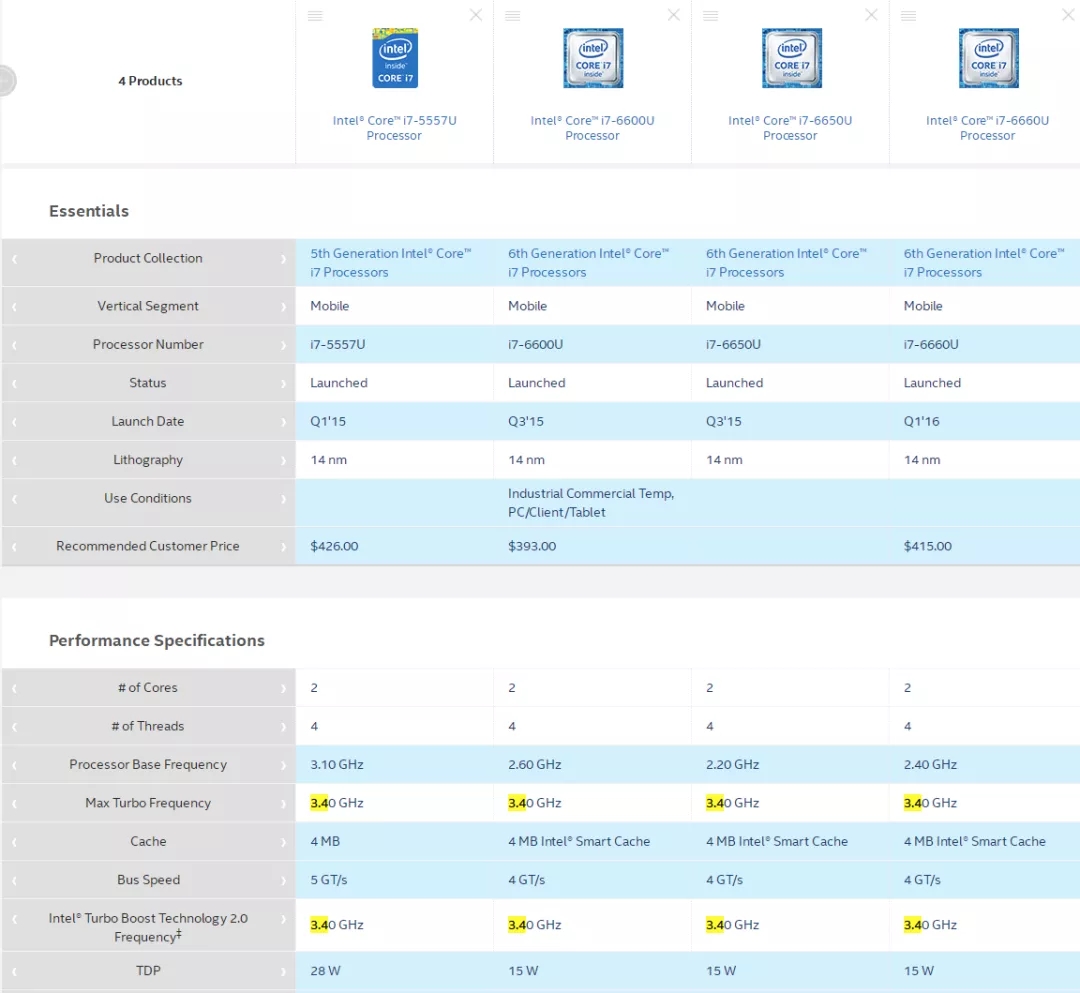 酷比魔方|认真的？酷比魔方轻薄本上市，搭载2016旗舰处理器