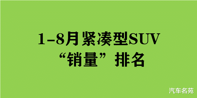 本田CRV|官宣！紧凑型SUV销量最新排行榜：国产车包揽前三，本田CR-V破10万！