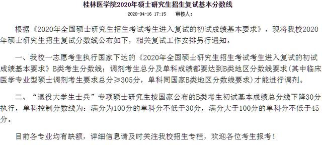 西湖大学▲15所非34所院校公布复试线!来看看过线了没