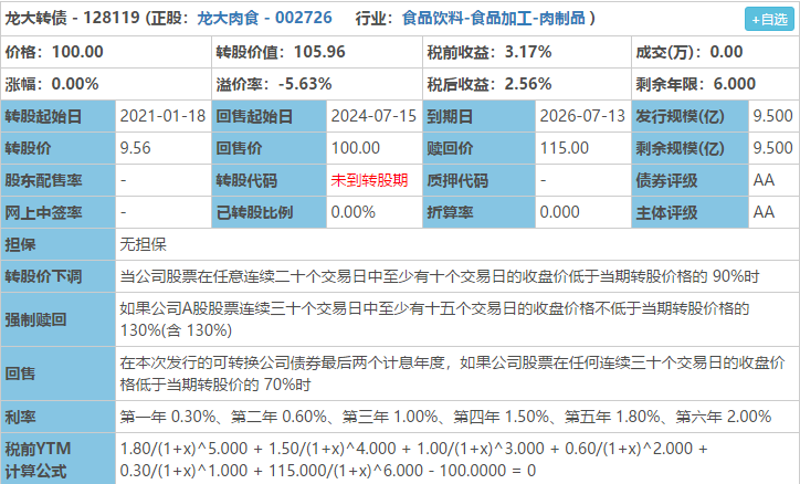 融资|歌尔转债这只大肉就要上市啦，看看预估价多少？