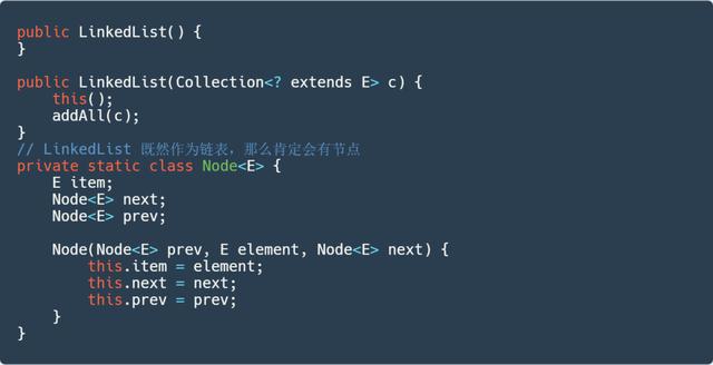 蚂蚁花呗：阿里巴巴面试：Java 集合知识点（附图文解析）