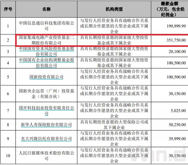 券商@中国股市：5年一轮回的牛市，这些标的还有翻倍大潜力