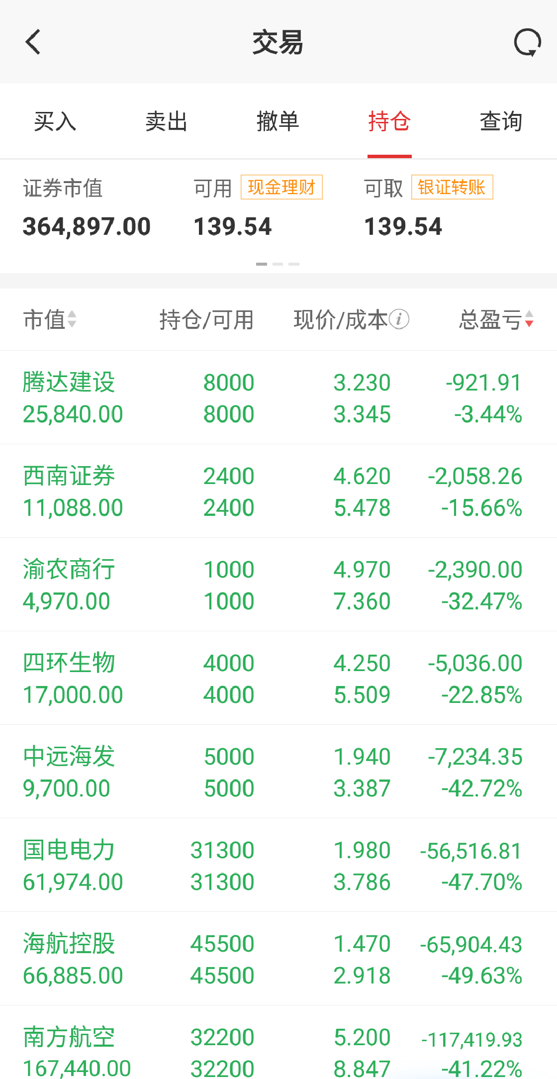 「合格境外机构投资者」表哥被割韭菜,今年能否翻身?