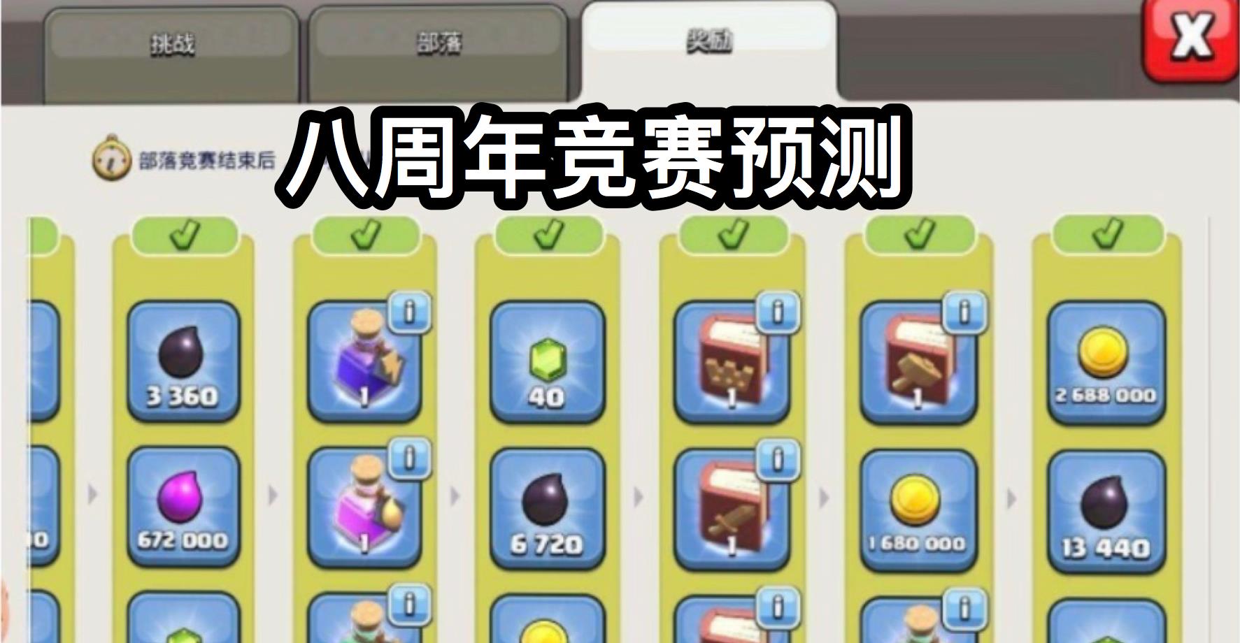 部落冲突|部落冲突：7.5W超级竞赛即将来临，部落没有19人，奖励别想了