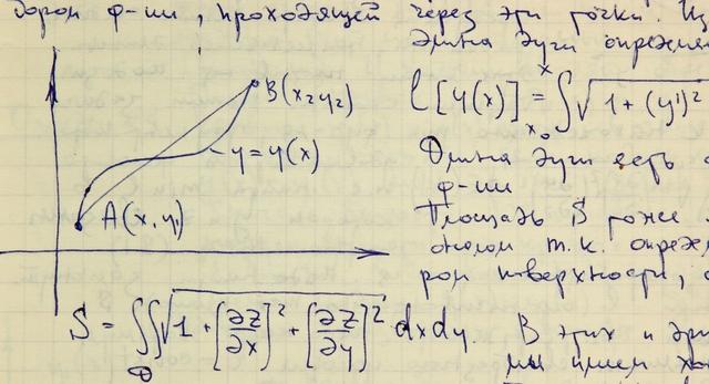 数学@贴士精选：2020高考数学纠错笔记最新版！完全可照着学，只发一次