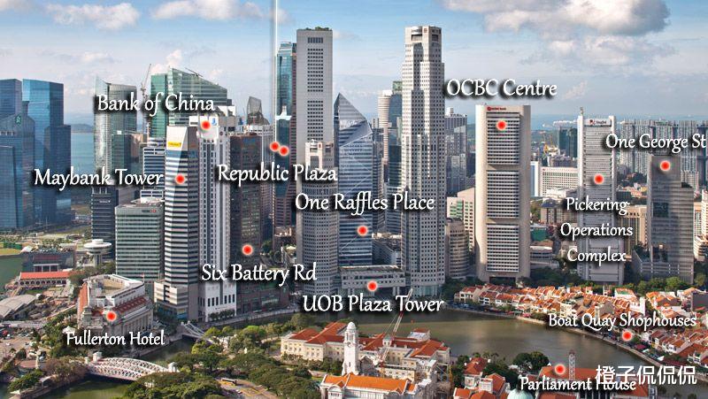 新加坡經濟發達 為何摩天大樓都不算太高-圖3