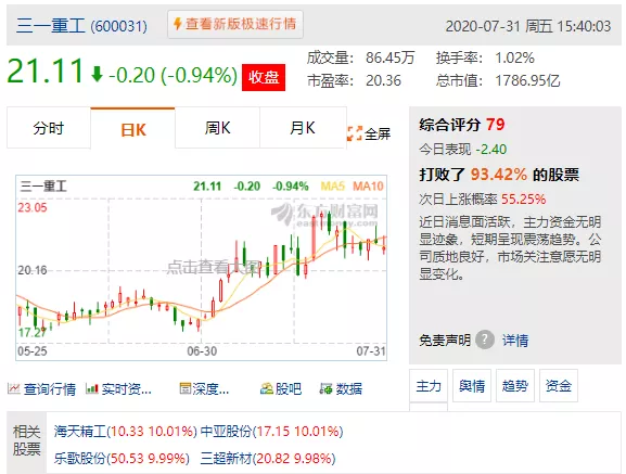 蚂蚁金服|A股，一个重大风险浮现！