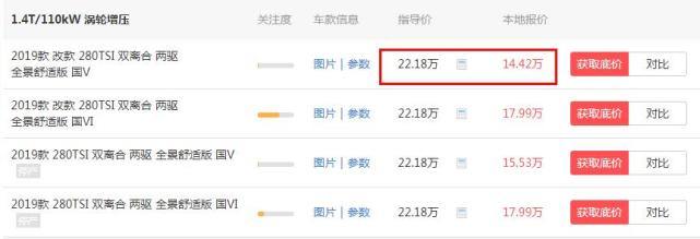 『大众汽车』大众豁出去了，21.1万跌至14.4万，5、7座可选，还要啥哈弗H6