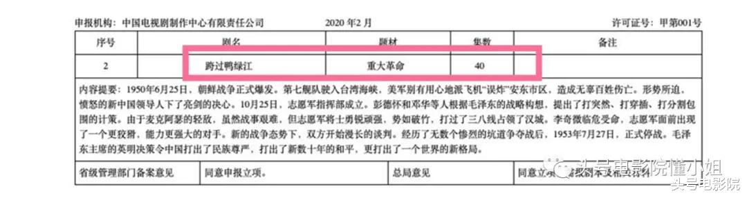 冰雪长津湖|不止张涵予《冰雪长津湖》，吴京张译这部抗美援朝大片，也要拍了