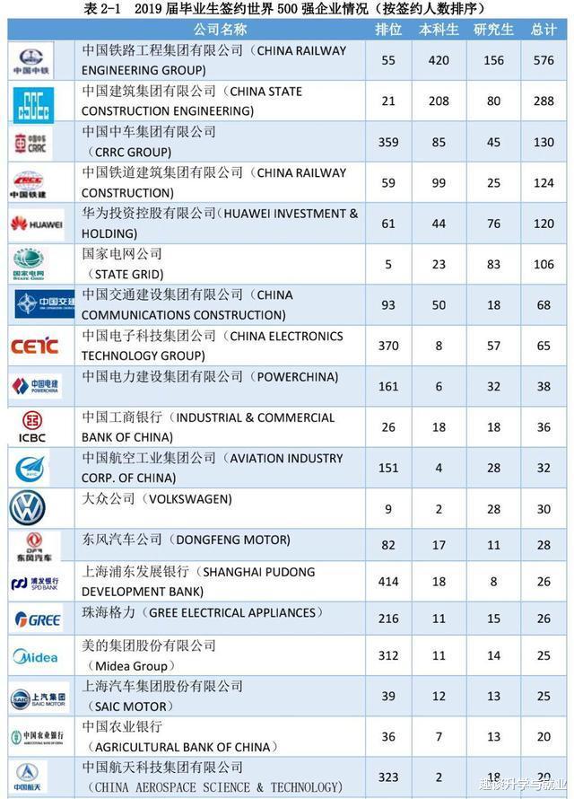 高校|成都很低调的211高校，名气不大，却拥有A+学科，毕业生60%进国企