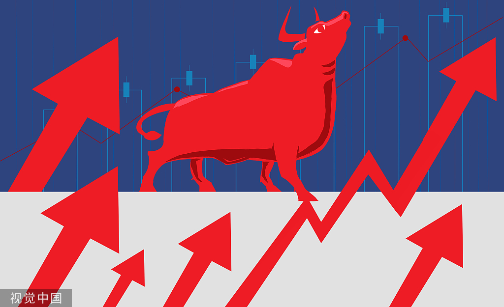 涨停：涨停板买入和卖出原则