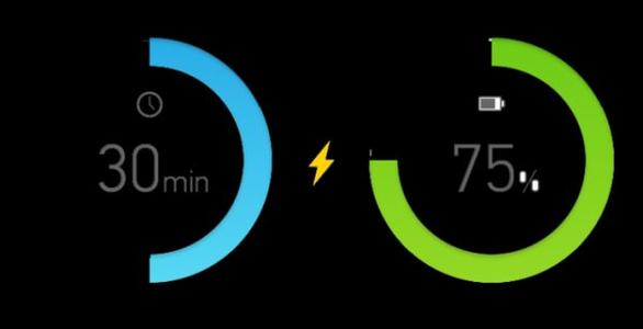iphone xr,用18 w充电的电池寿命会比5 w充电的电池寿命长吗?