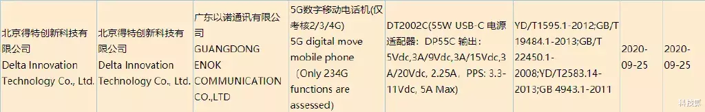 苹果|十月新机潮来袭，除了苹果华为还有它们