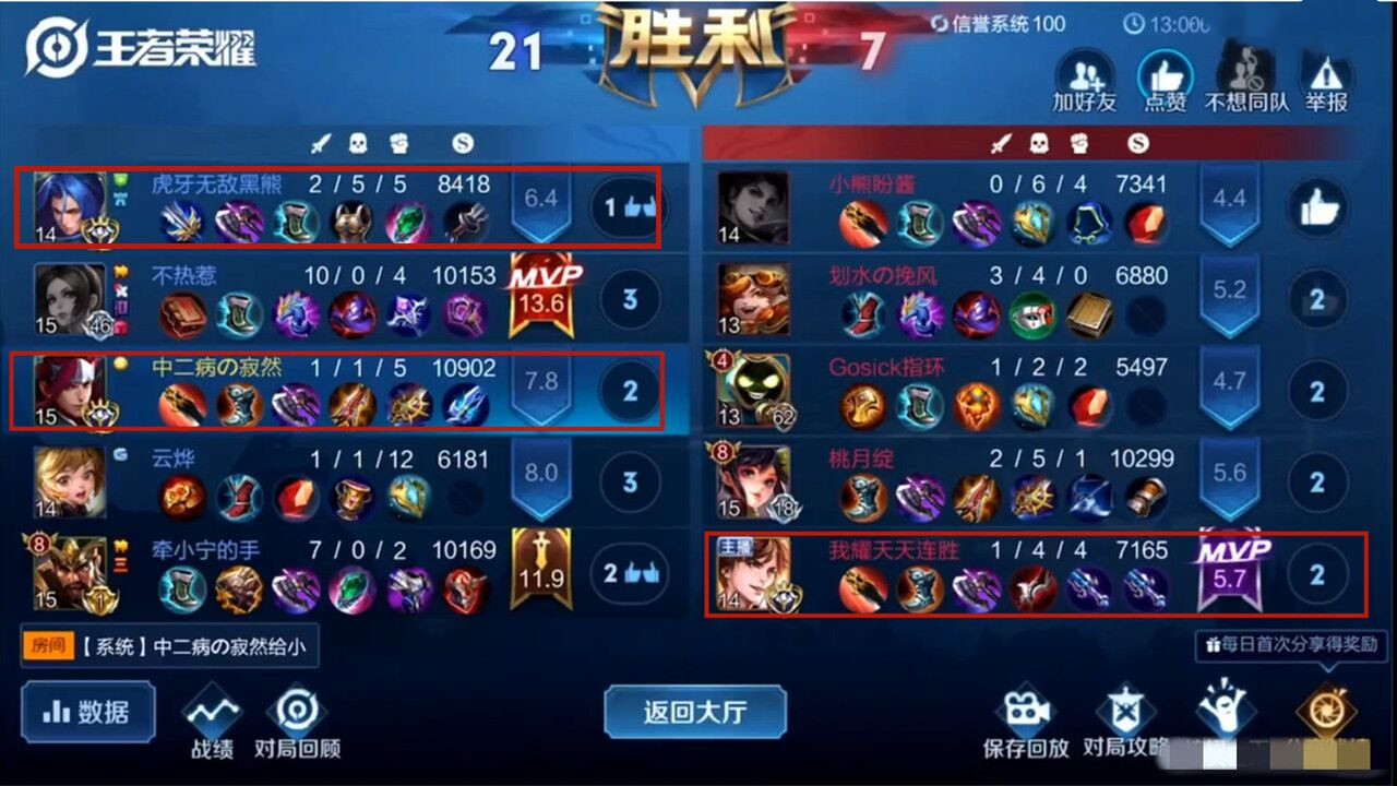 关羽■两大平台“野王”的较量！巅峰赛寂然撞车耀神，1行为引起强烈争议