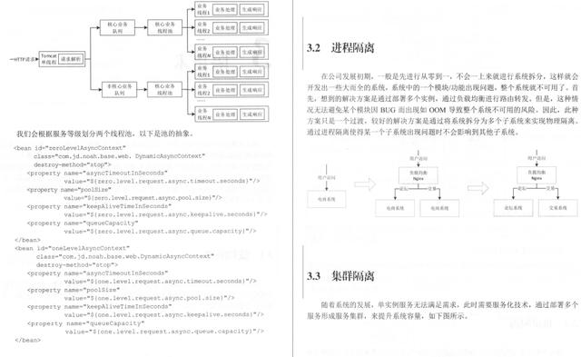 魅族|跪了！将技术应用于业务、理论应用于实践搭建高可用高并发系统