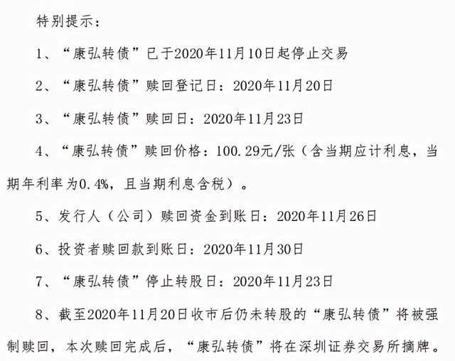 可转换债券|可转债遭强赎，是直接卖掉还是转股更划算？