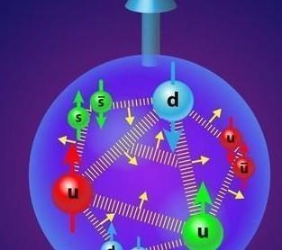 『电磁场』两块磁铁之间产生的磁力,是靠什么粒子来进行传递的?