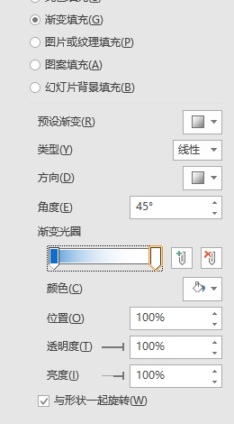 |想要ppt好看，掌握了蒙版技巧，就不怕设计过时了