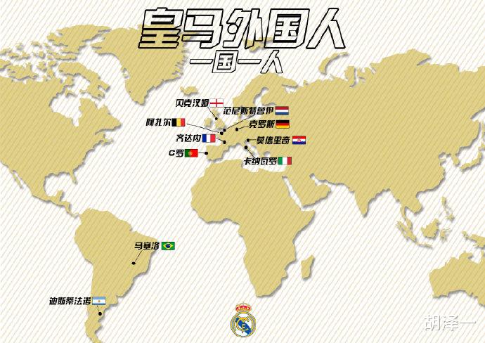 皇家马德里■皇马官方:队史最佳外国人!一国一人,你心中的最佳上榜了吗?