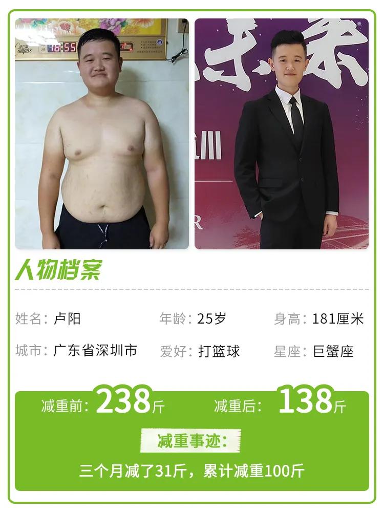 女孩|他成功减重100斤，身体力行告诉你，减肥真的不难！