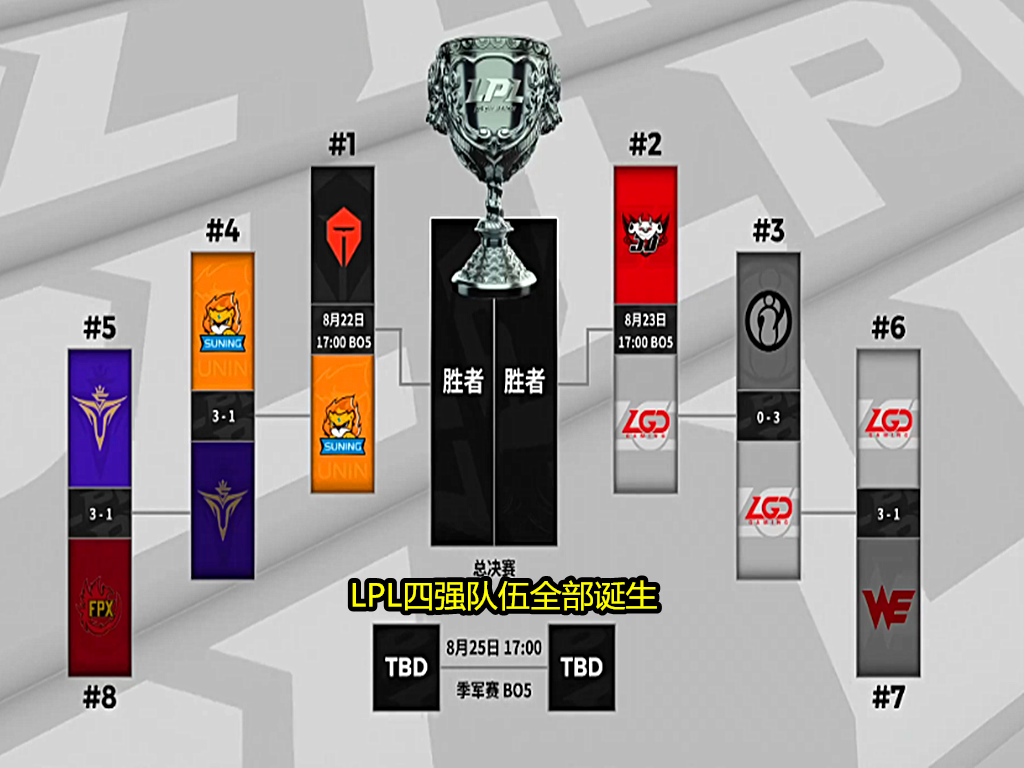 结婚|不想结婚拼了？就在今天，LPL最夸张的“渣男”选手诞生，食言成习惯！