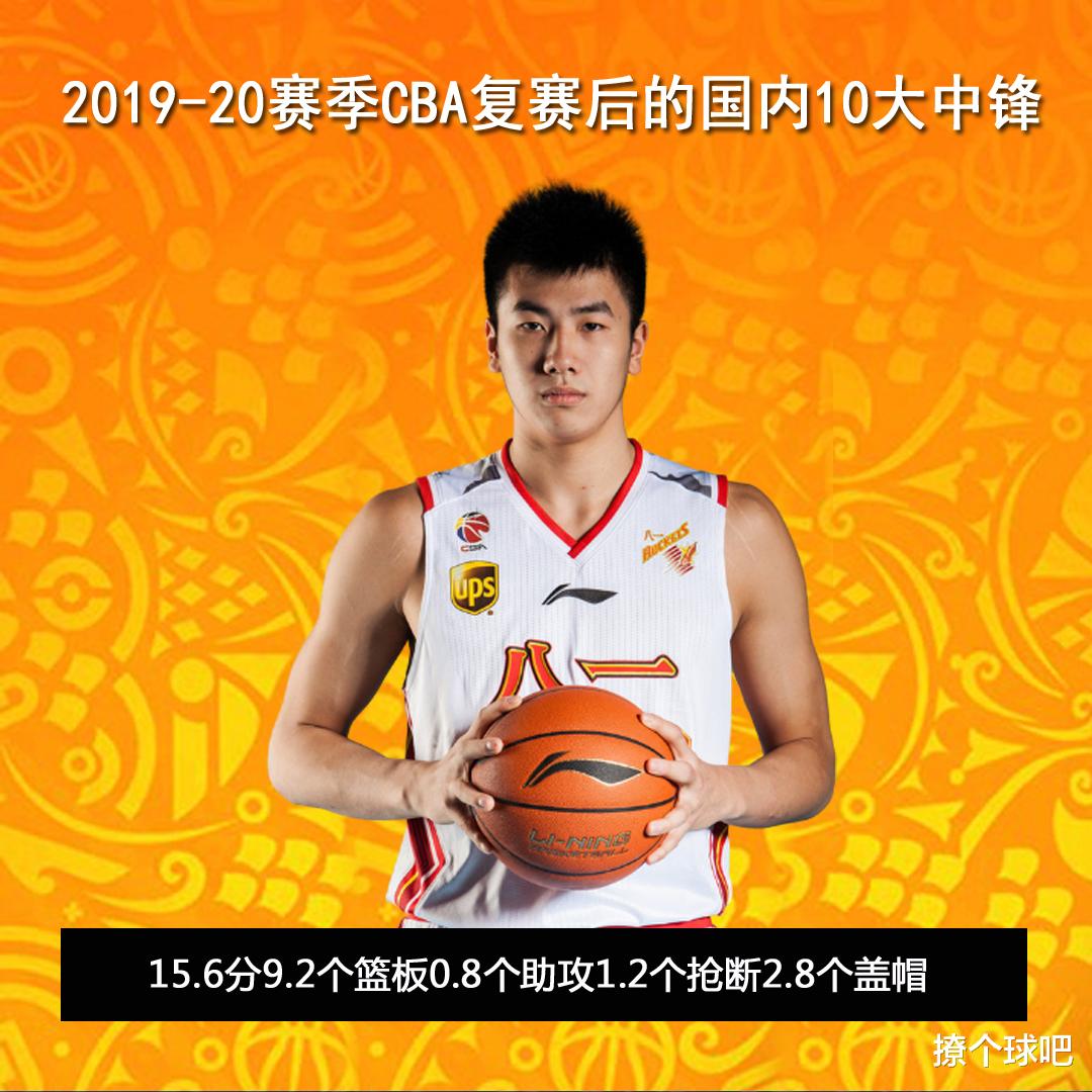 「周琦」CBA复赛10大本土中锋表现，小姚明第10，周琦力压韩德君第3！