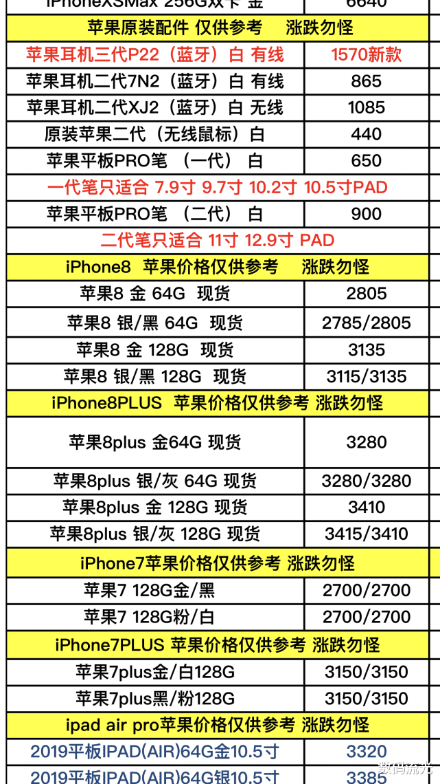 半导体■后天就是京东618了，最新苹果手机报价单曝光了，购机别被坑了！
