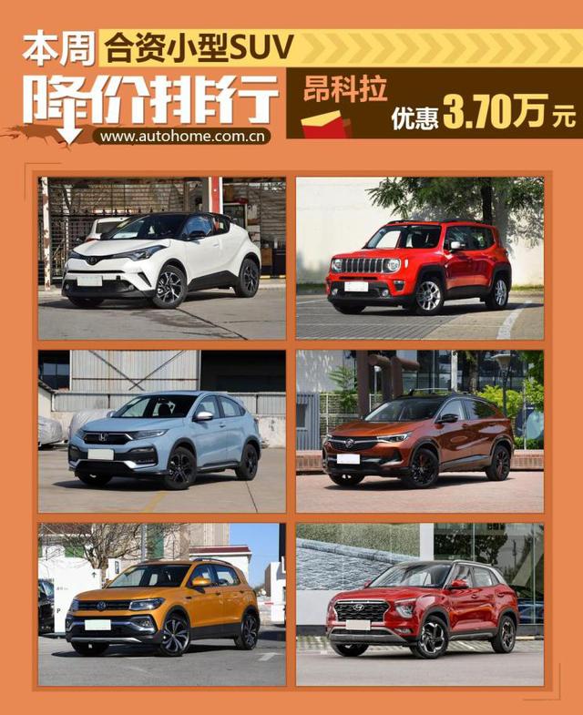 「本田XR-V」小型SUV降价排行 昂科拉降3.70万元