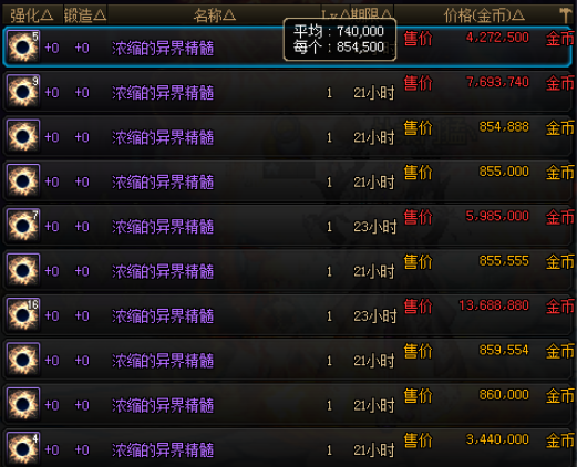 老玩家▲dnf：堇青石、时间结晶猛跌，这个材料居然大涨，老玩家说出原因