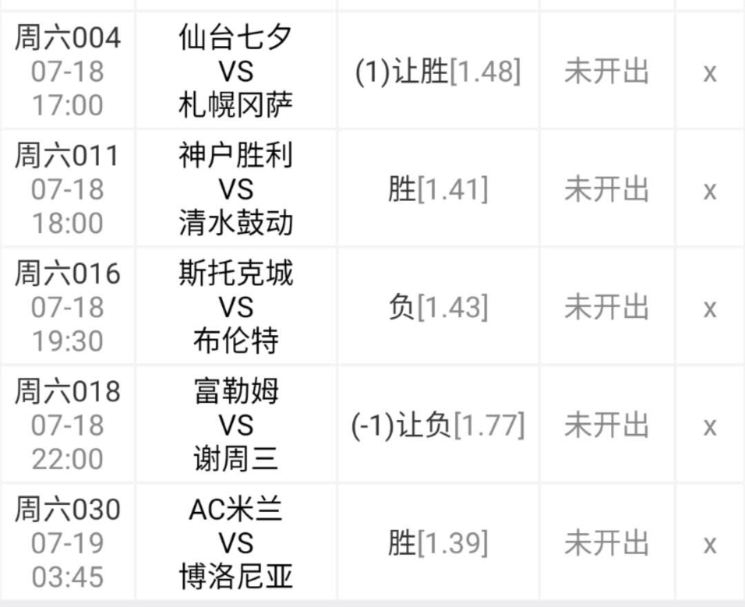 AC米兰|7.18赛事分析:昨三中三,多点因素使他们难被高看!
