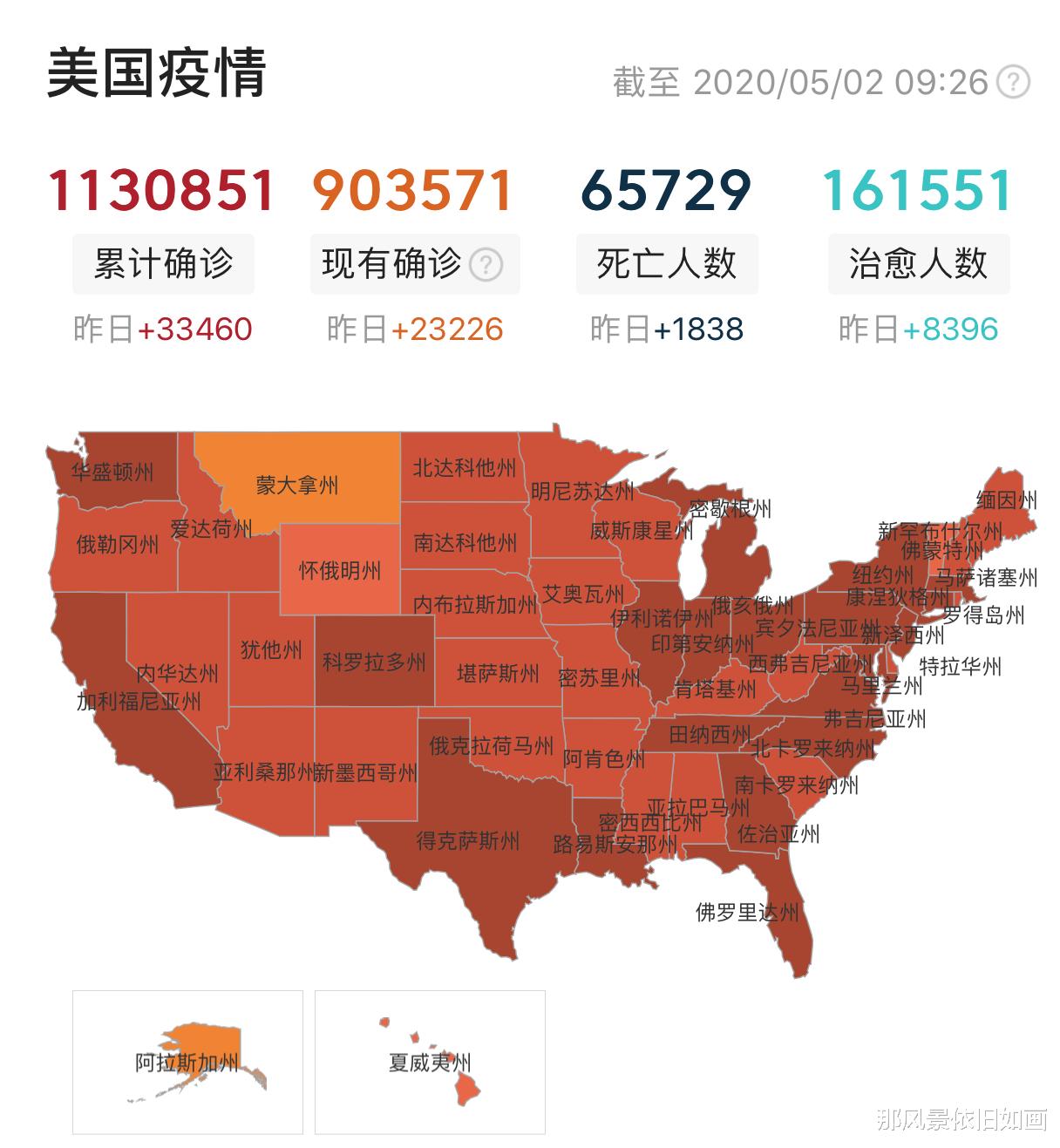 美国▲截止5月2日10时，美国再传噩耗，疫情彻底失控，蓬佩奥连被痛批