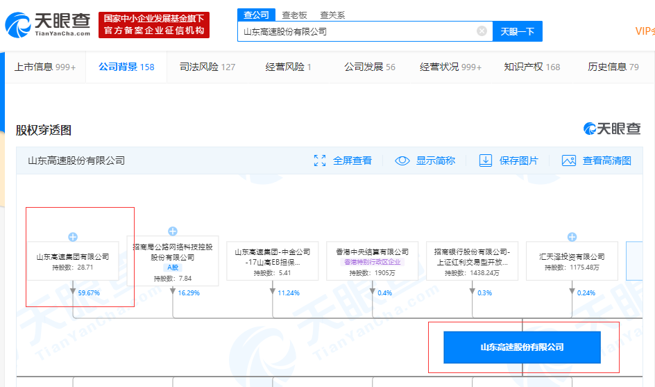 #增持#38亿：两大建筑巨头慷慨出手收购，意欲何为？