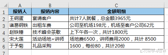 |如何增加 Excel 单元格内的行间距？