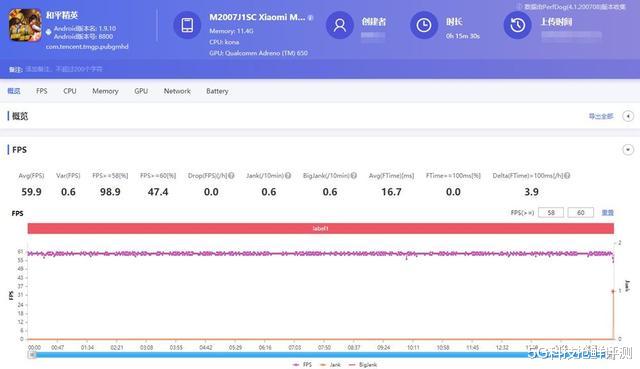 小米科技|安兔兔排行，iQOO 5不及小米10至尊纪念版，游戏体验能逆袭吗？