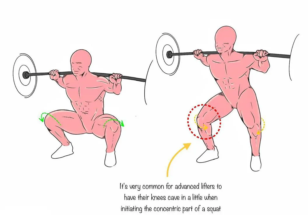 深蹲|男女都该多练的深蹲，你真的会练么？