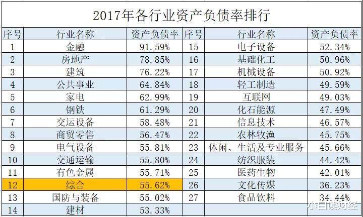 「阿克曼」中国社会观念正在发生变化：省钱时代向花钱时代过渡！