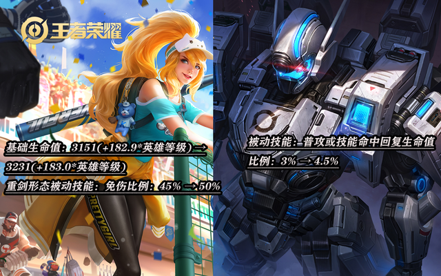 花木兰|即将更新，9位英雄调整，花木兰、夏侯惇归来，碎片商店上新皮肤