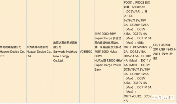 iphone12|华为66W双向快充移动电源曝光 或与Mate40一同发布？