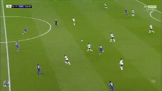 热刺|热刺阵容大轮换，你看到了什么？联赛杯逆转取胜只是个添头！