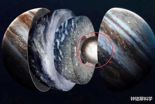 木星|太阳系最大的行星“木星”有多恐怖？