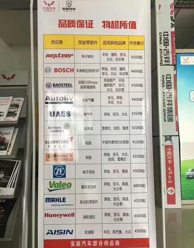 宝骏510▲买宝骏510的都是什么人？有人说：那是消费者中的人精！