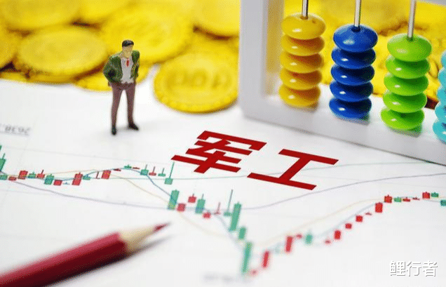 芯片|在中国未来5年，投资什么最划算？