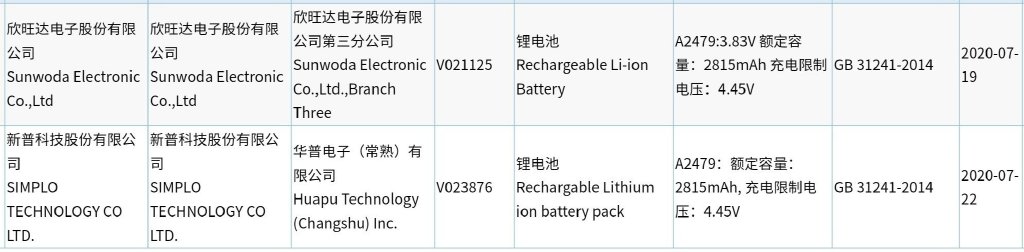 电池|4款iPhone12硬件细节曝光：电池容量缩水，不如买iPhone11