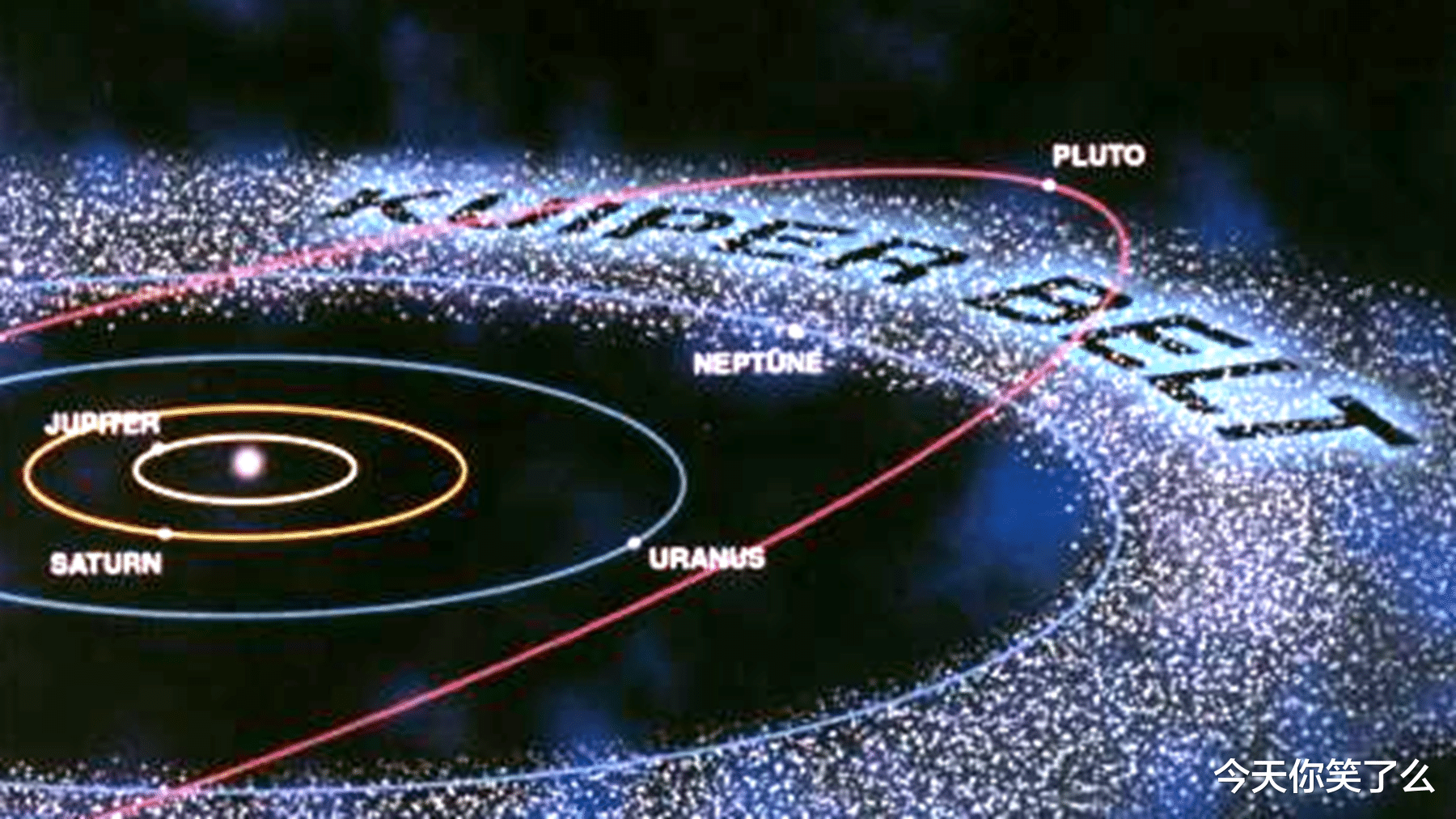 行星|专家发现一颗环境堪比“地狱”的行星，表面温度能直接把铁融化掉！