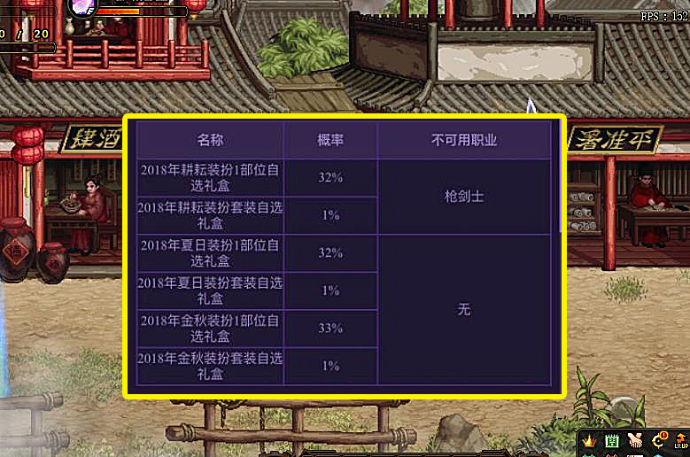 地下城与勇士|DNF：12.15官方紧急公告，每人免费送1件时装，这类玩家才最赚