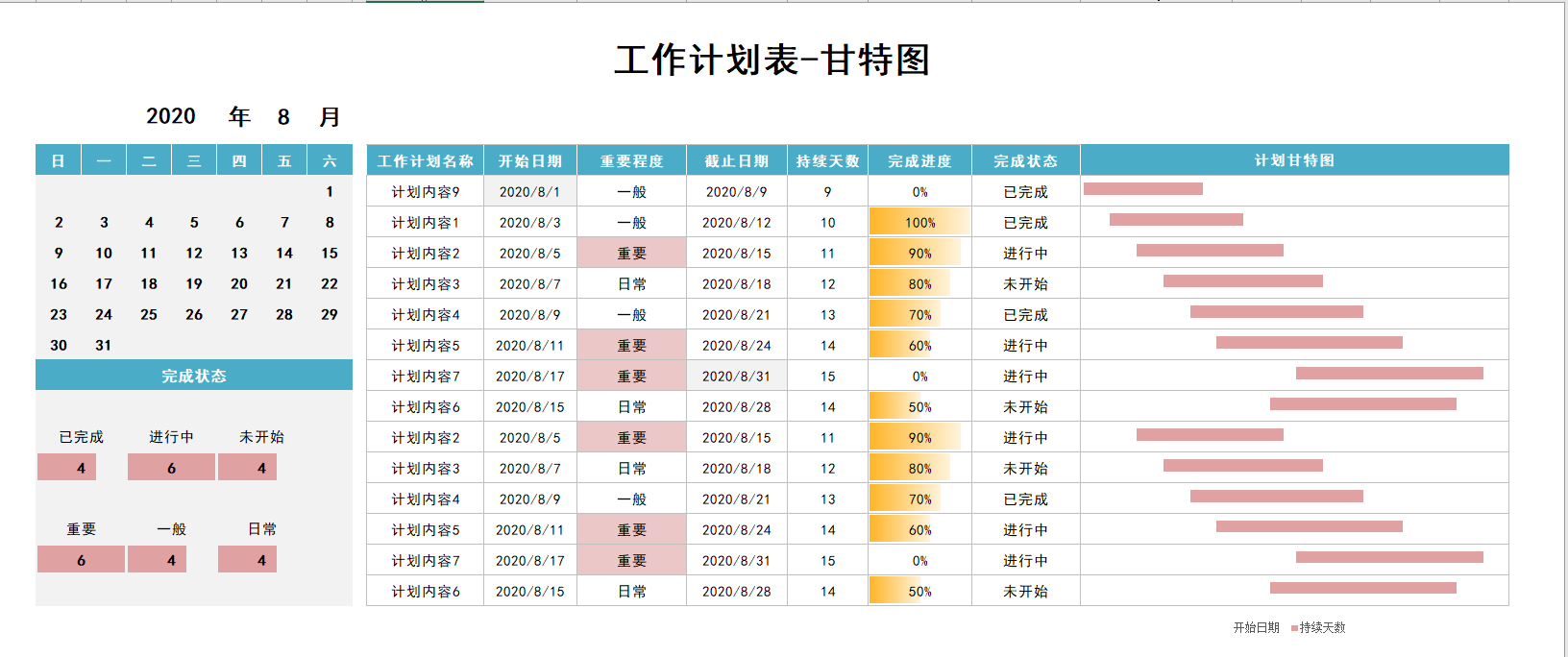 华为鸿蒙系统|Excel工作计划表,日历进度甘特图,自动显示快捷简单