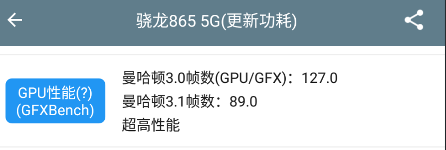 「芯片」2020年了，苹果A11芯片性能处于什么位置？